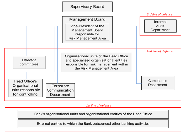 supervisory_board_photo.png